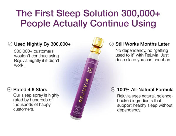 Rejuvia Oral Sleep Spray Midnight Breeze