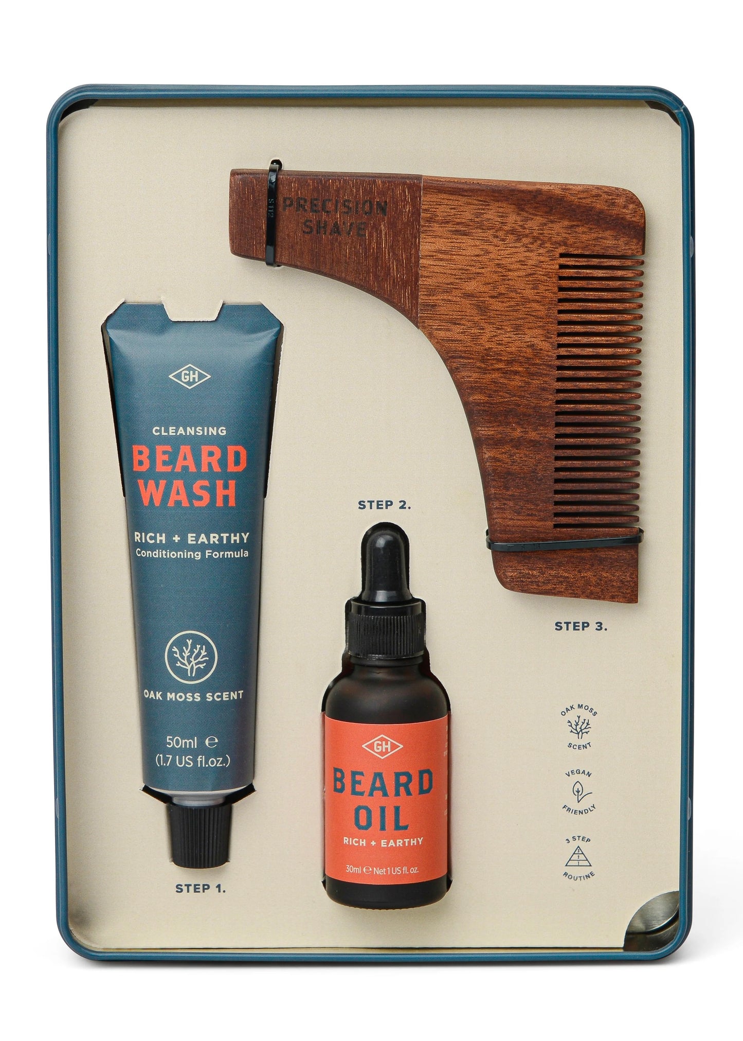 Men’s Gifts | Gentlemen's Hardware Beard Survival Kit