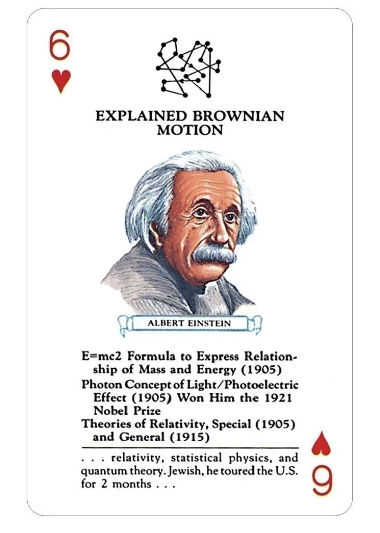 Game | Scientists Card Games of the Authors Series