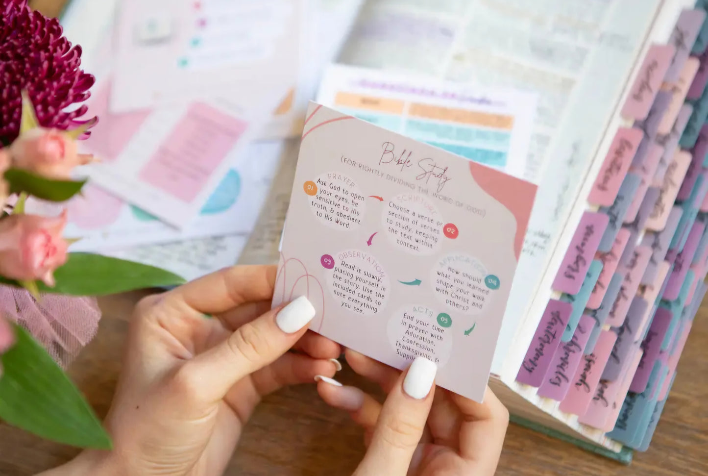 Bible Study Cards - The Word Of God