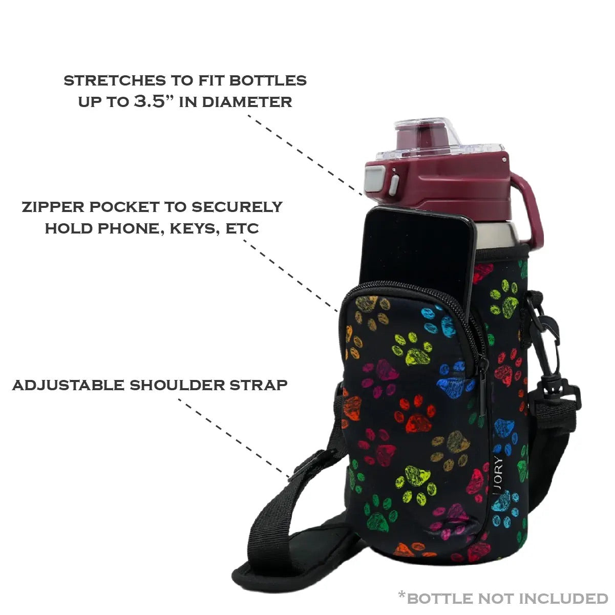 Travel | On-The-Go Neoprene Crossbody Bottle Bag