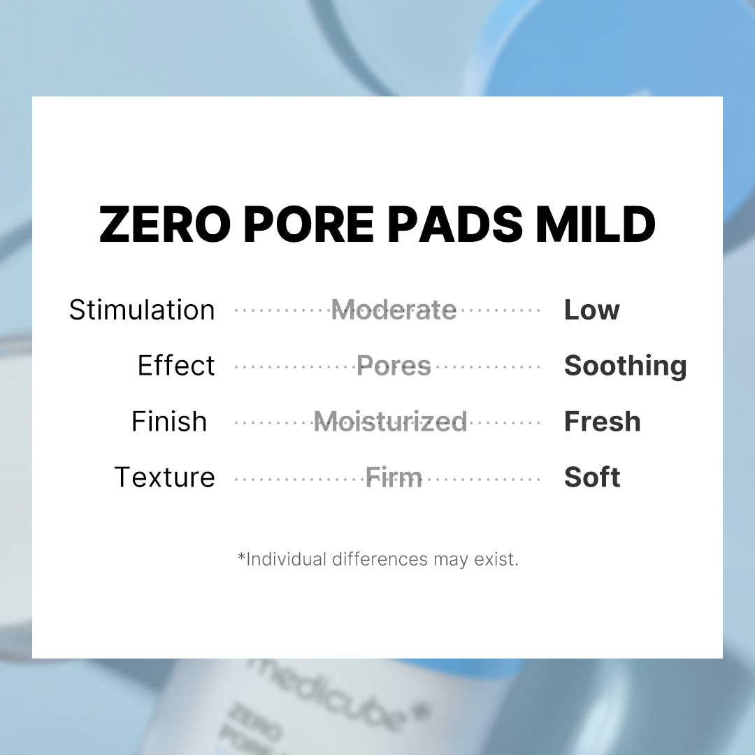 Pads - MEDICUBE Zero Pore