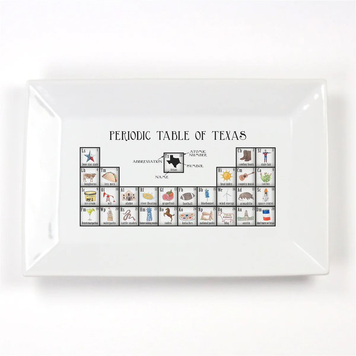 Tabletop | Texas - Periodic Table Porcelain Platter