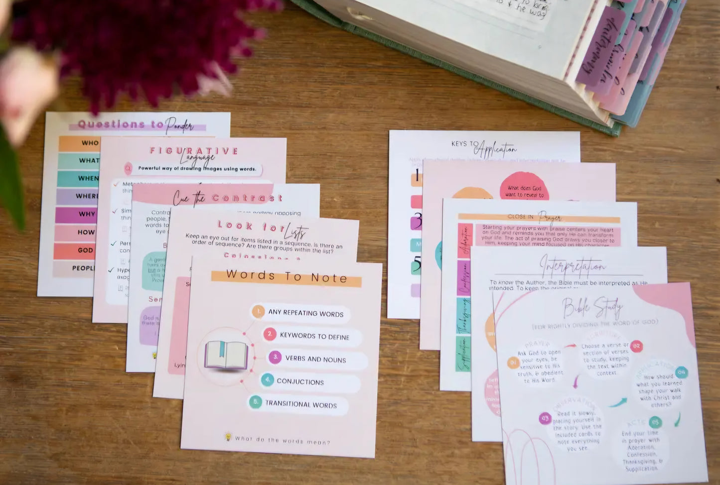 Bible Study Cards - The Word Of God
