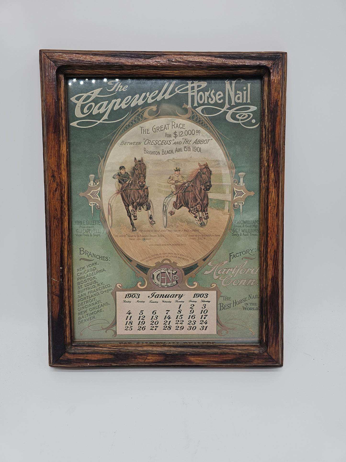 Collectibles | The Great Race Capewell Horse Nail Company